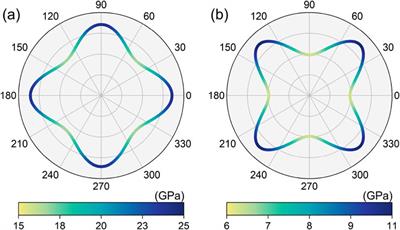 Ideal hourglass nodal loop state in the monolayer lithium hydrosulfide